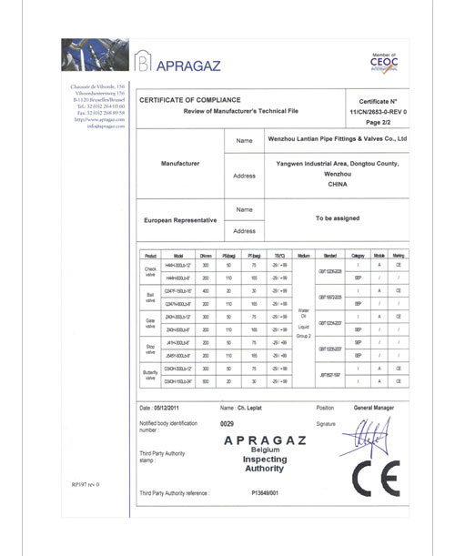 APRAGAZ